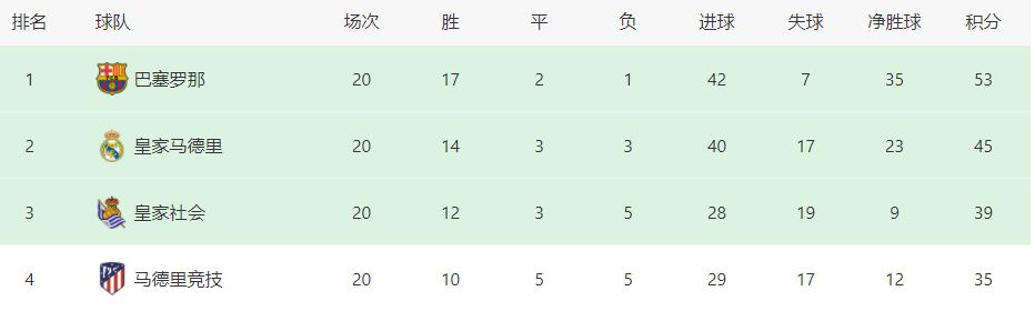 丁香婷